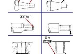 机械结构设计-便于切削设计准则（图文教程）