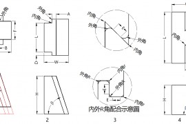 五金模具设计：通用滑块结构形式！模具滑块的设计标准！值得收藏 ... ...