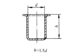 冷冲压件结构设计:避免深筒结构（图文教程）