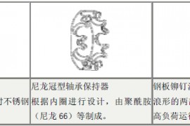 深沟球轴承保持器、密封圈、防尘盖的特征(图文教程)