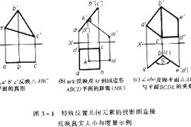 机械制图教程—3-1变换投影面法的基本概念（图文教程）