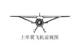 飞机的构造-飞机的机翼-机翼的位置分类(图文教程)