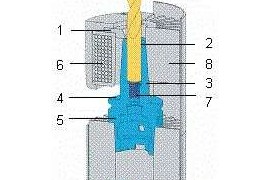 热胀系统使刀具精准夹持前 言热胀系统的原理电热夹具可提高刀具夹持力性能电热夹具内的长度调节螺栓的尺寸优化