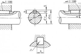 楔键和键槽的截面尺寸及公差（GB/T 1563-1979)(图文教程)