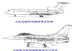 飞机的构造-飞机的机身-机身的外形(图文教程)