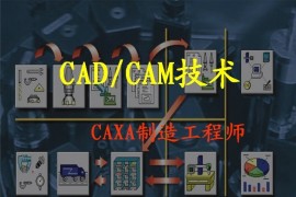 CAXA制造工程师教程[下载]（图文教程）