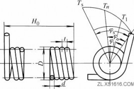 圆柱螺旋扭转弹簧基本参数关系式（图文教程）