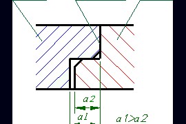 机械制图-6.7 装配结构的合理性简介（图文教程）