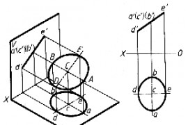 机械制图教程—2-8圆的投影（图文教程）