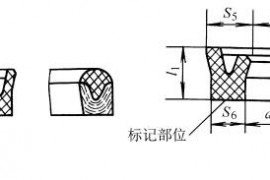 活塞杆密封腔体L2用橡胶密封圈的尺寸及公差(GB/T10708.1-1989)(图文教程) ...
