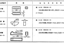 键连接及其标记（图文教程）