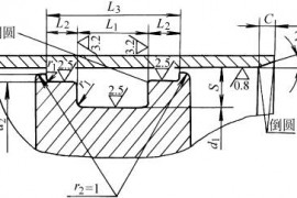 液压缸活塞用带支承环密封沟槽形式、尺寸及公差（GB/T6577-1986）(图文教程) ...