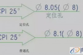 瑞鹄大型汽车模具设计公司工法设计标准