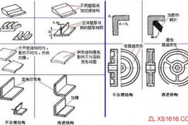 机械结构设计-塑胶件设计准则（图文教程）