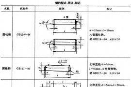 销连接及其画法（图文教程）