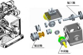 典型零部件机械制图实例-蜗轮蜗杆减速器（图文教程）