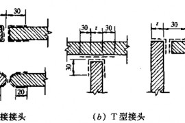 焊接技术（三）焊接制造（图文教程）3焊接制造