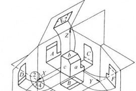 第一角投影法和第三角投影法(GB/T14692—1993)（图文教程）