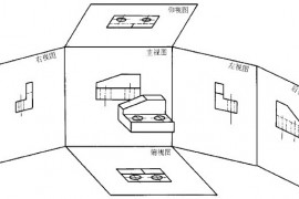 第一视角与第三视角的区别（图文教程）