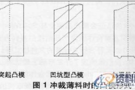 五金模具防止跳废料的方法