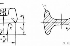 模锻件结构设计:模锻件圆角半径（图文教程）
