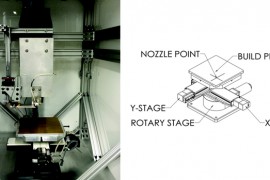 研究人员发明新型3D打印技术FEAM（图文教程）