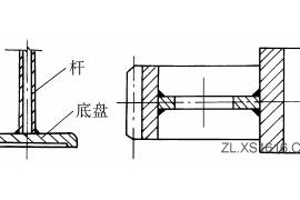 焊接件结构设计:焊件可靠定位（图文教程）