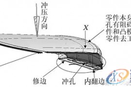 轿车行李箱外板浮动斜楔修边冲孔模设计