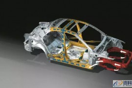 大型汽车五金连续模结构设计标准-汽车覆盖件简介