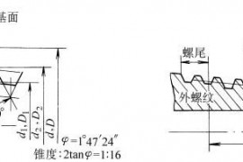 米制锥螺纹的基本牙型和基本尺寸(GB/T1415-1992)(图文教程)