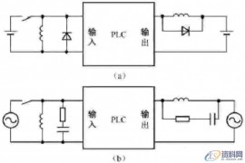 有了这5个步骤，不怕你看不懂PLC编程