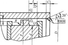 液压缸活塞动密封沟槽型式、尺寸及公差（GB/T2879-1986）(图文教程) ...