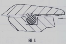 汽车起重机伸缩臂液压缸内泄漏的检测方法（图文教程）