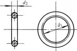 O形橡胶密封圈尺寸系列(GB/T 3452.1-1992)(图文教程)