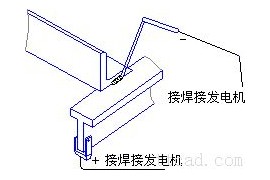 焊接（图文教程）