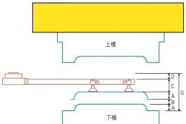 模具自动化改造可行性分析及操作过程（实例）