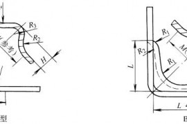 冷冲压件结构设计:角部加强肋形状尺寸（图文教程）