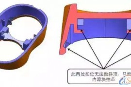 分析内滑块模具设计难度