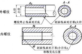 管螺纹画法解析（图文教程）