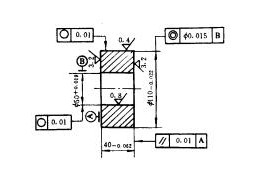 机械制造工程_10.6机械加工质量(图文教程)