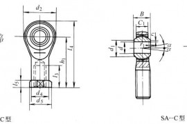 SI…C、SA…C型杆端关节轴承的结构型式和外形尺寸(图文教程)
