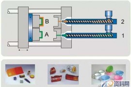双色模具设计及注塑成型的36条经验