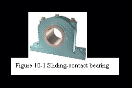 机械工程英语——Lesson 10 Bearings(图文教程)