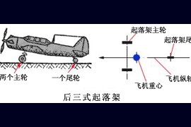 飞机的起落装置及机载设备-起落架的布置形式(图文教程)