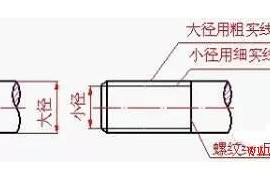 机械制图学得好不好 看你螺纹会不会画（图文教程）