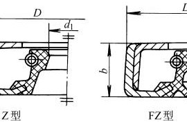 装配式旋转轴唇形油封尺寸系列 （GB/T 13871-1992）(图文教程)