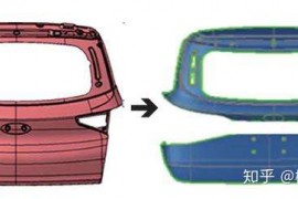 降低汽车模具开发成本的方法案例