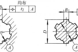 矩形花键公差(GB/T1144-2001)(图文教程)
