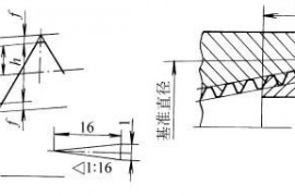 60°圆锥管螺纹的基本牙型和基本尺寸(GB/T12716-1991)(图文教程)