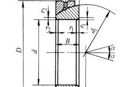 GAC…S型角接触关节轴承的结构型式和外形尺寸(图文教程)